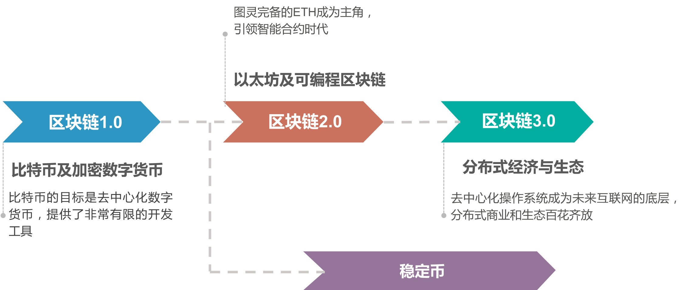 公司注销流程及费用_公司取名字参考大全_imtoken公司在哪里