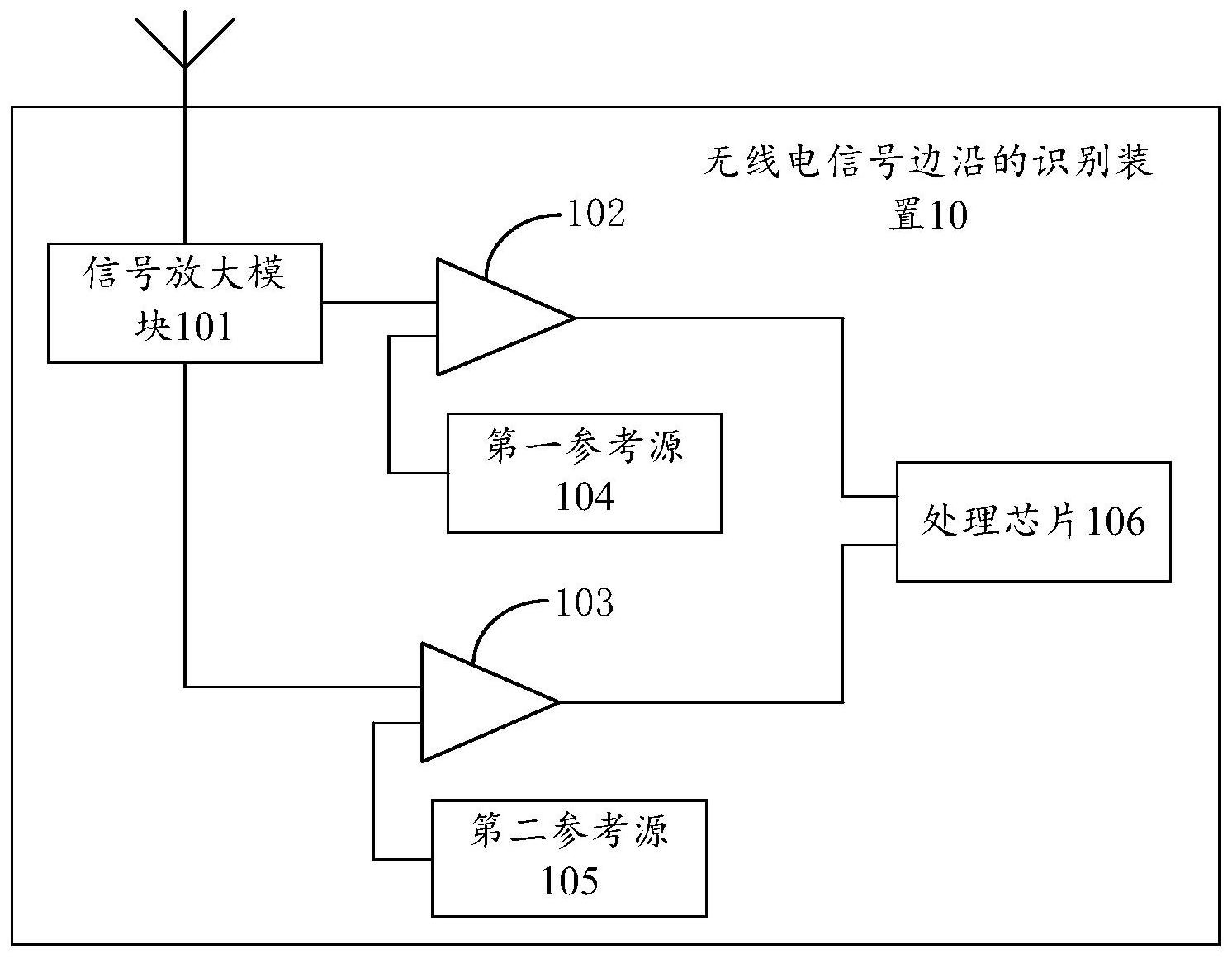matlab dwt_matlab dwt_matlab dwt