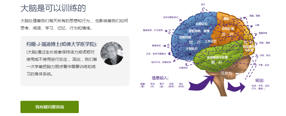 达思激活码_激活码使用说明_激活码实现
