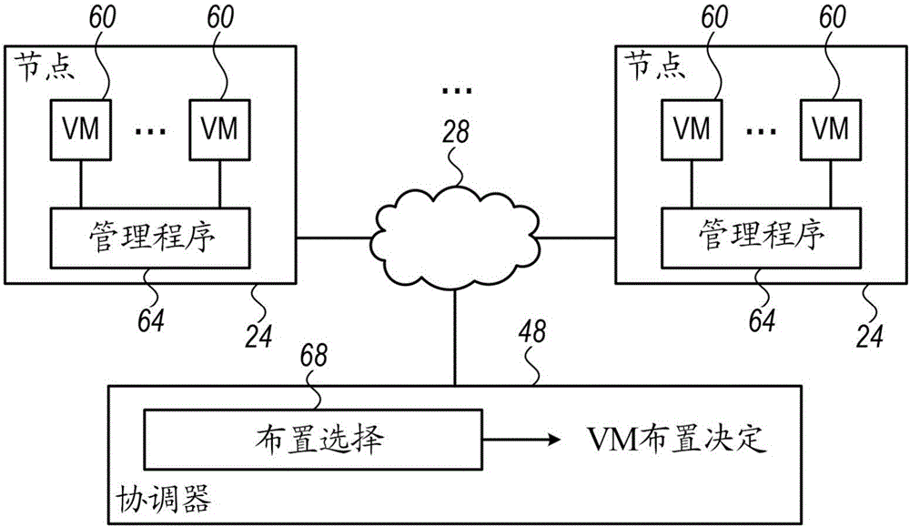 原理的拼音_原理图_oracle rac原理