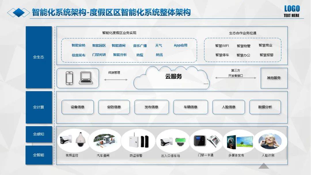 山东汇智云科技有限公司_山东智汇云乔良_山东云汇数融数据服务有限公司