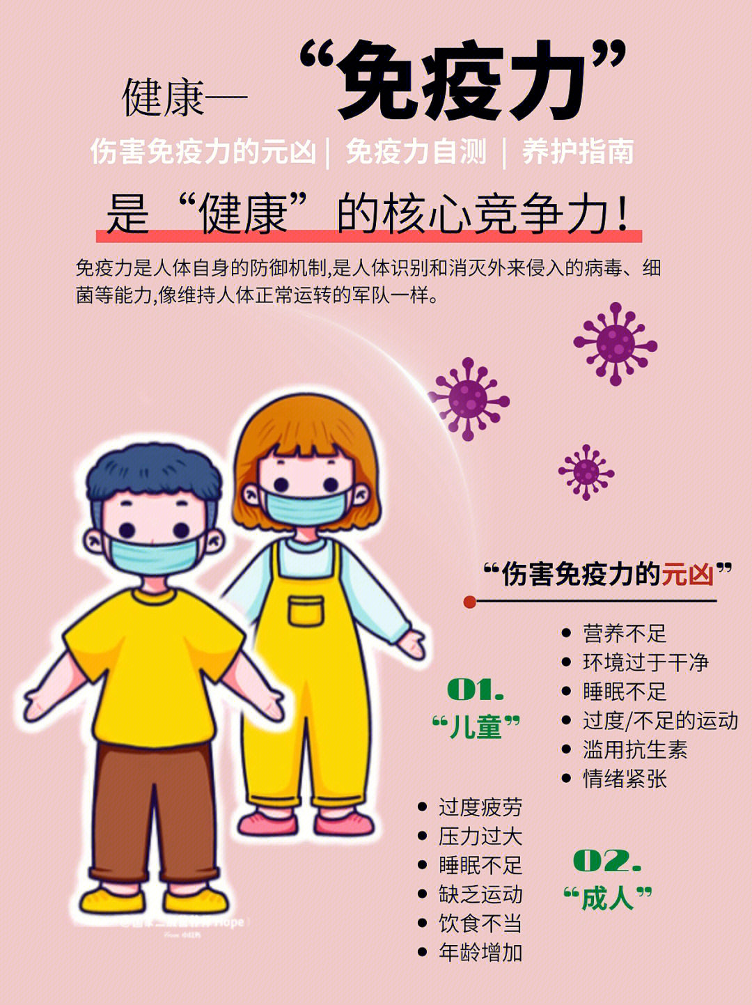 咳嗽对引产有影响吗_咳嗽能做引产手术吗_引产半月后感冒咳嗽怎么办