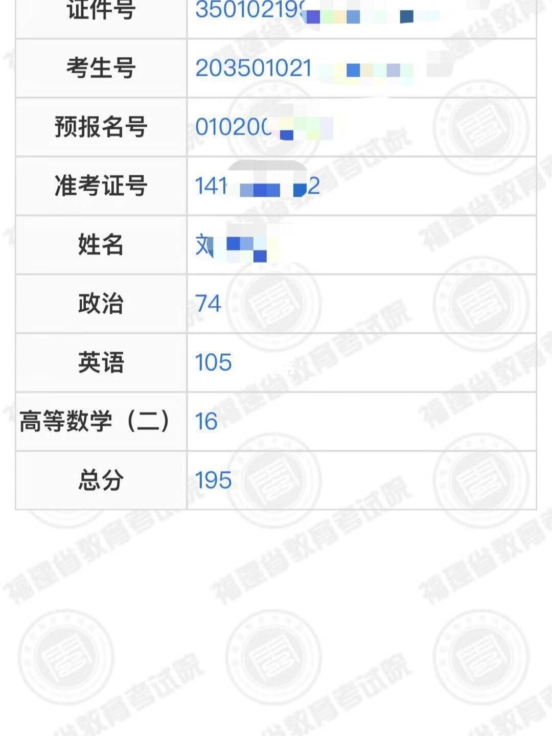 身份证查成绩单_身份证查考试成绩_四级身份证查成绩