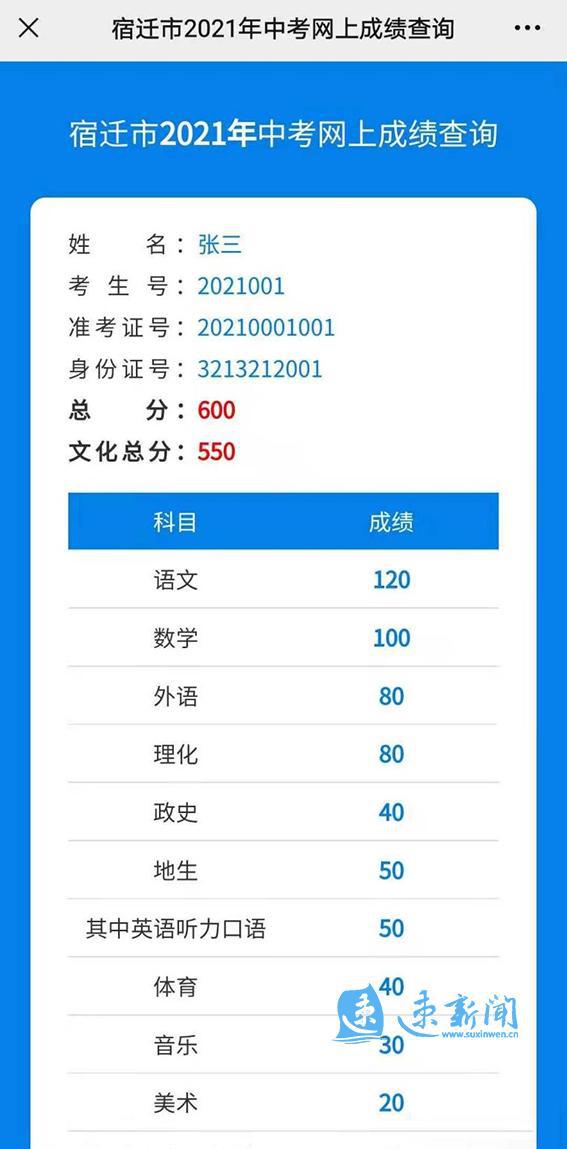 身份证查考试成绩_身份证查成绩单_四级身份证查成绩