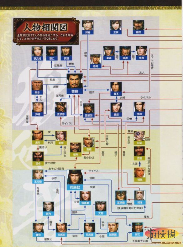 三国志安卓版_三国志7安卓版_三国志手游安卓版