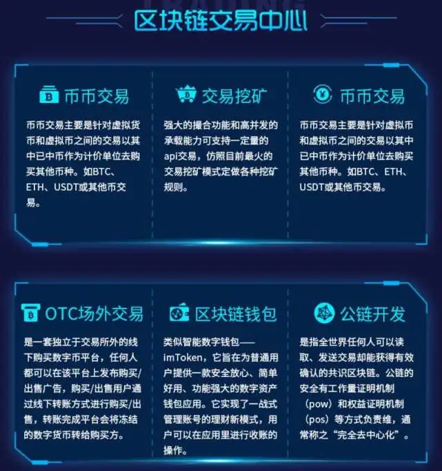 im钱包余额截图_imtoken钱包资产截图_钱包的截图