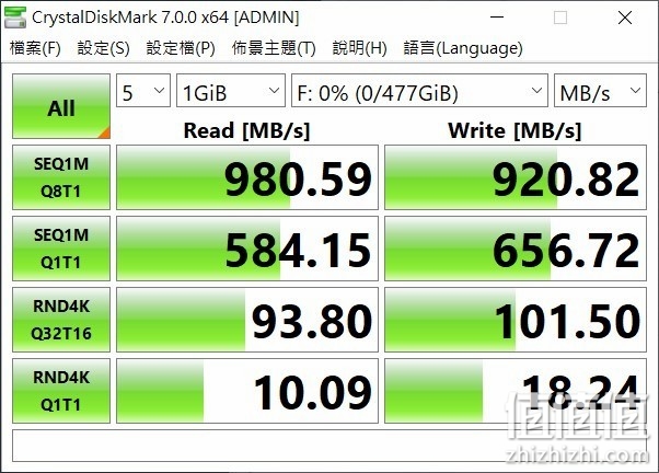 原因固态坏硬盘怎么修复_固态硬盘损坏原因_固态硬盘坏的原因