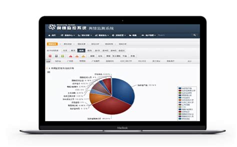 网络舆情监控分析系统_互联网舆情监控_互联网舆情监控分析系统的研究与实现刘德鹏