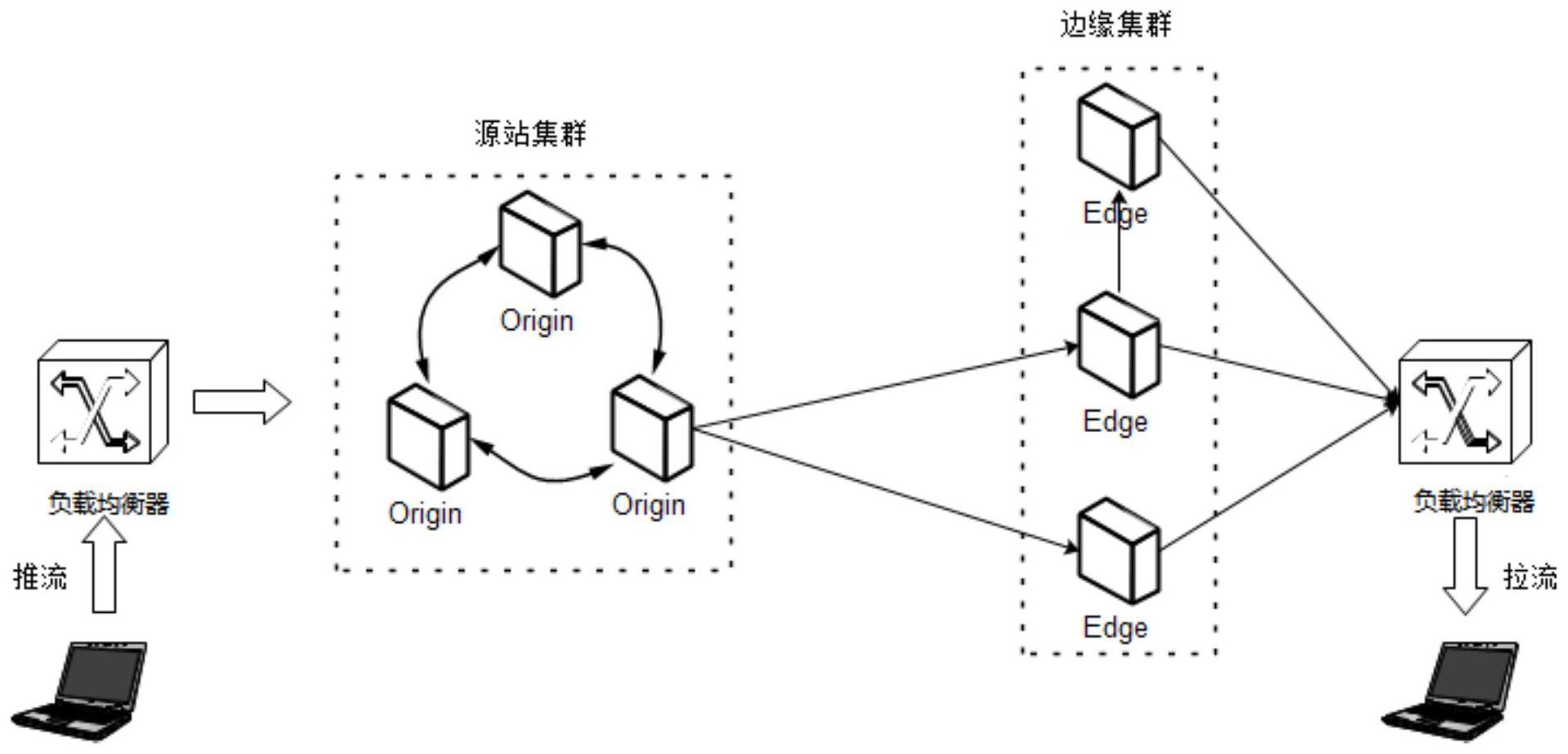 心跳快是什么原因造成的_oracle rac心跳_心跳过缓的自愈方法