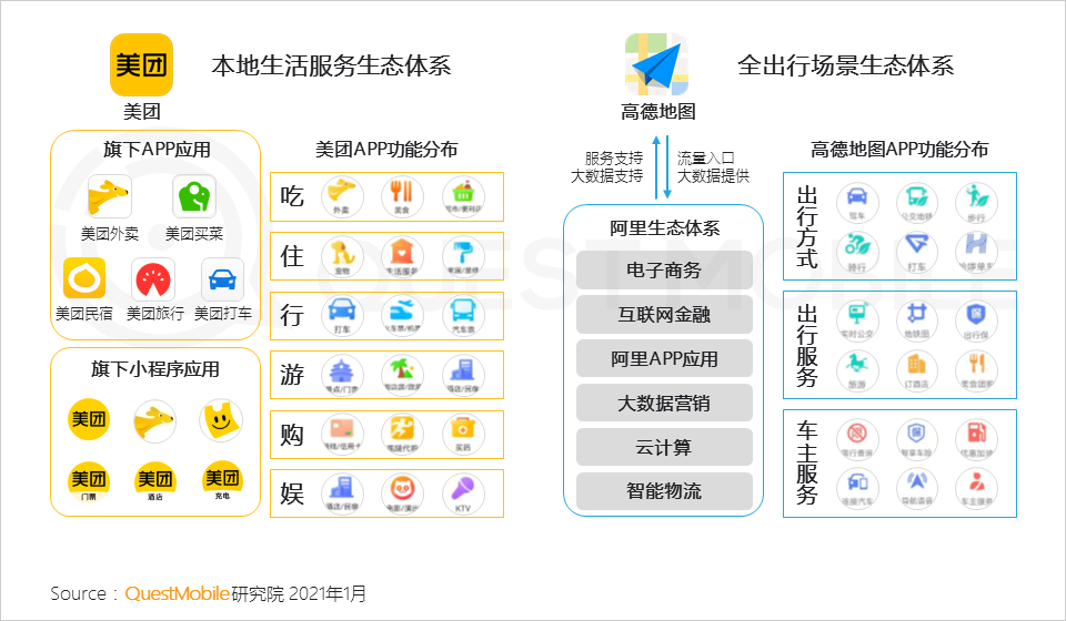 gentoo i686_gentoo i686_gentoo i686
