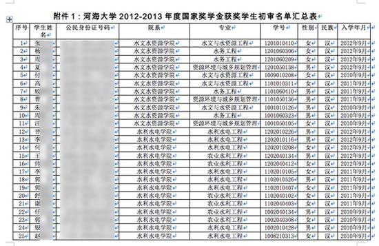 excel身份证号验证_excel身份证验证_excel 身份证号码验证