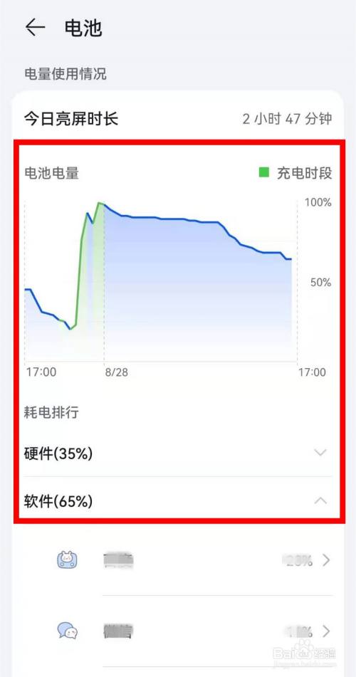 安卓耗电系统排名_安卓耗电系统排行榜_安卓系统耗电第一