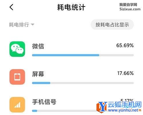 安卓耗电系统排行榜_安卓系统耗电第一_安卓耗电系统排名