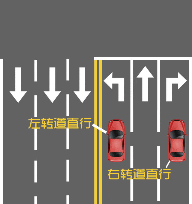 路口导向线是什么样子的_路口导向线大全_导向路口大全线路图