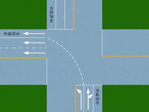 路口导向线是什么样子的_导向路口大全线路图_路口导向线大全