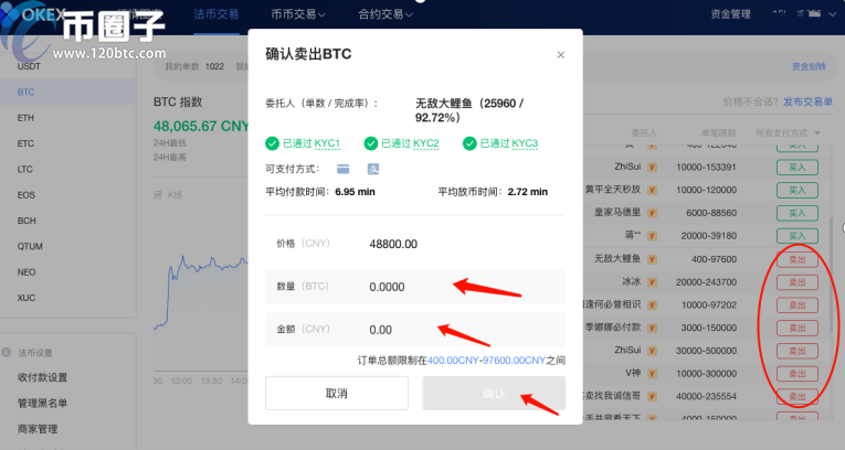 钱包的币怎么卖_钱包卖掉会有影响吗_tp钱包怎么把币卖掉