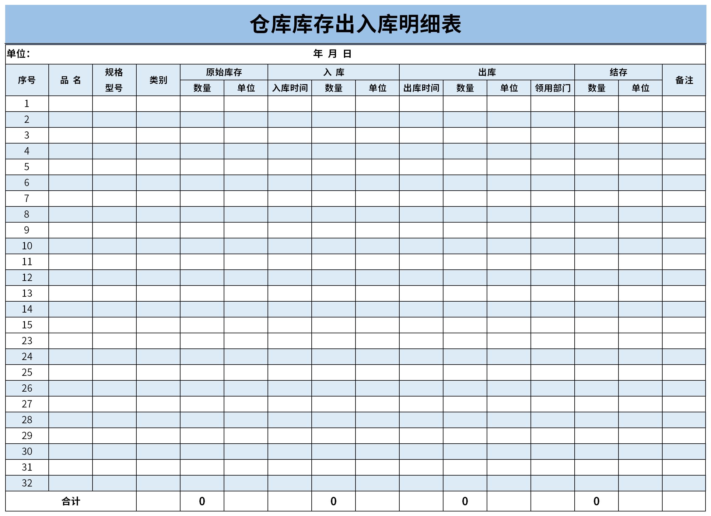 仓库出入库系统怎么做_仓库出入库管理系统_出入仓库库管理系统设计