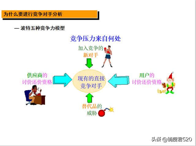 分销易是什么_分销易民生_易分销21