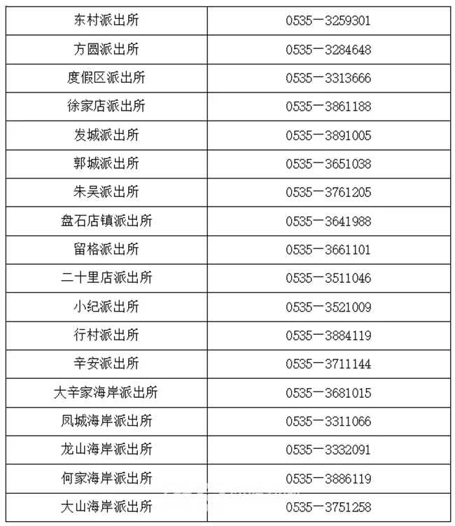 揭阳身份证号码_揭阳身份证办理进度查询_揭阳18岁身份证大全