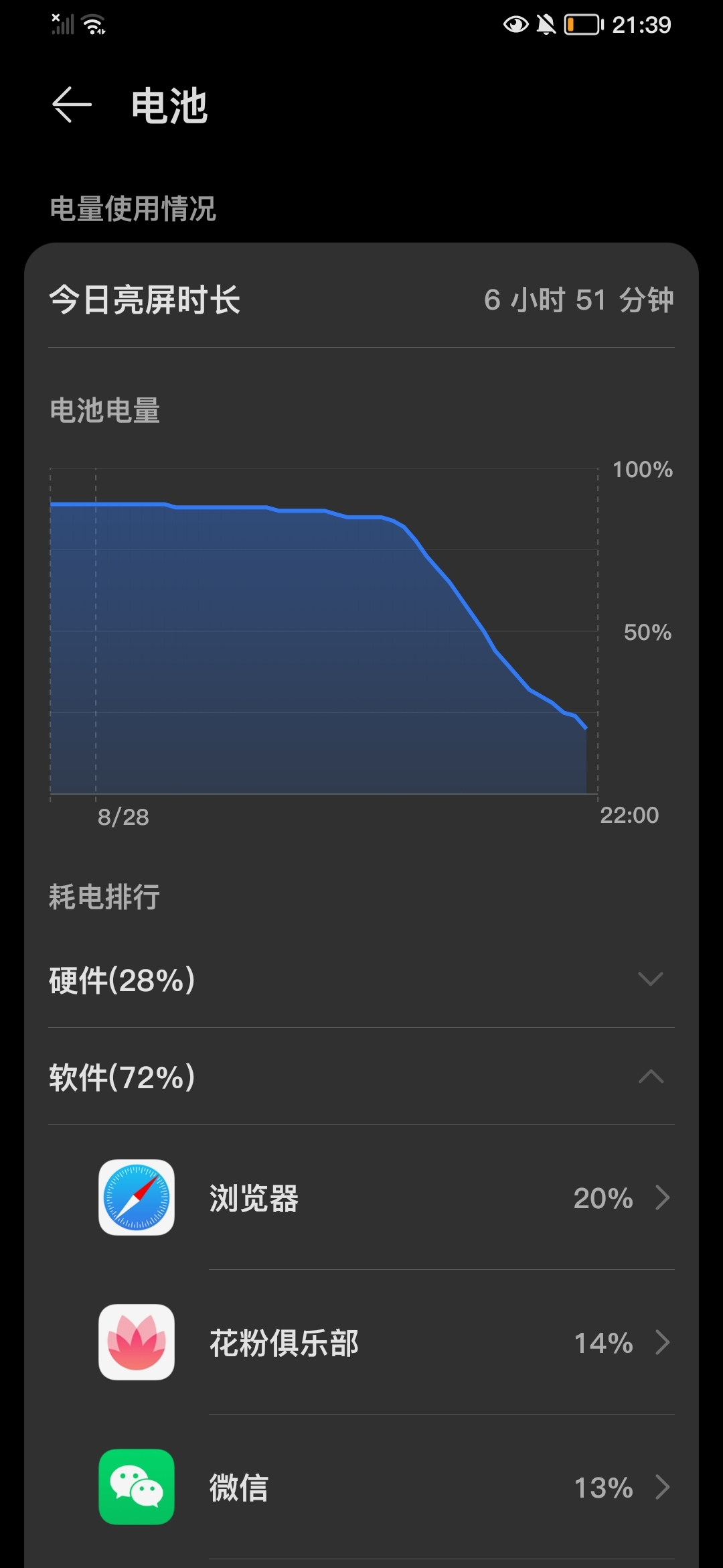 手机没电图片oppo图片