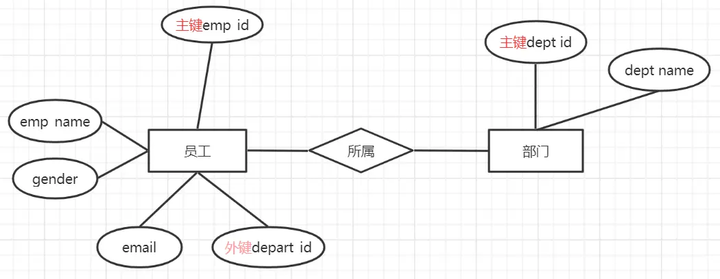 js引入js文件_nodejs和js_js中嵌套js