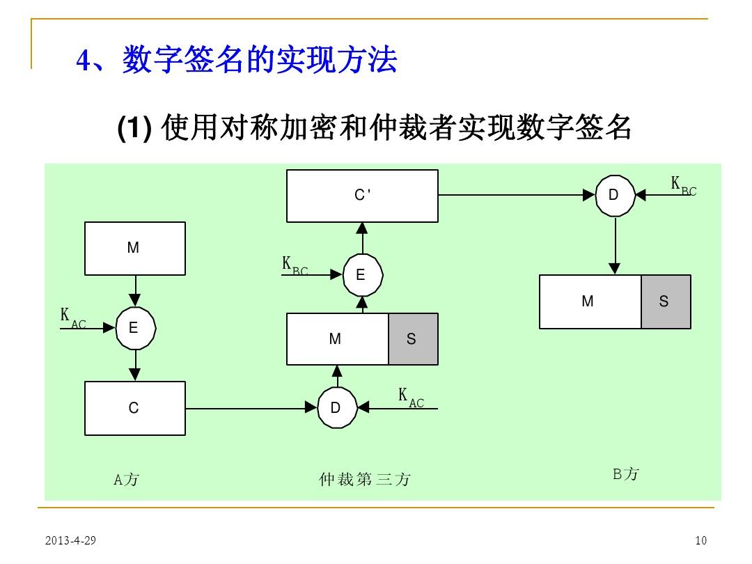 地址下载地图软件_imtoken下载app地址_地址下载器