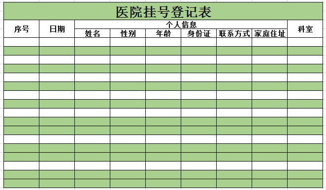 门诊的流程图_门诊挂号流程图_门诊流程挂号图片大全