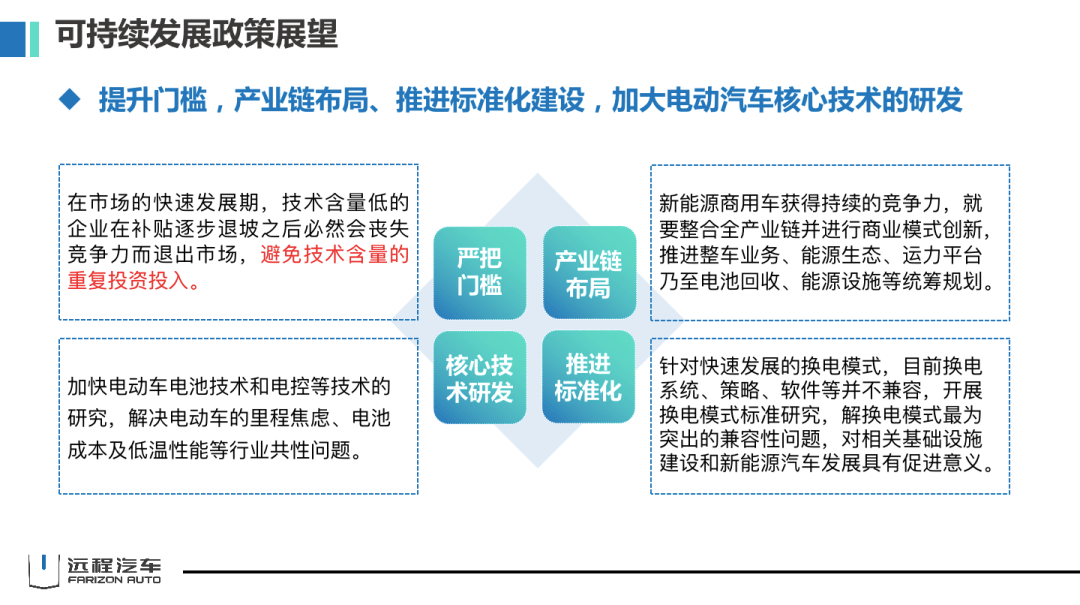 新能源电控系统视频_能源监控系统_新能源电控系统的作用
