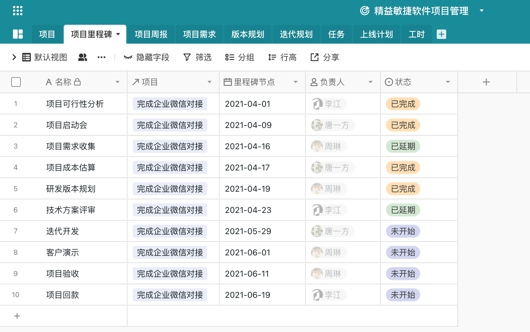 易好稳清膏功效和作用_finaldata和易我哪个好_易好稳清膏是国家认可的吗