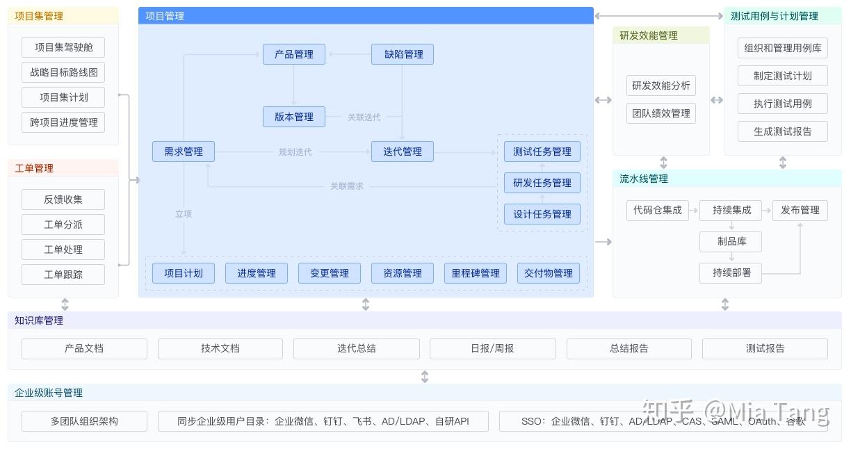 易好稳清膏功效和作用_易好稳清膏是国家认可的吗_finaldata和易我哪个好