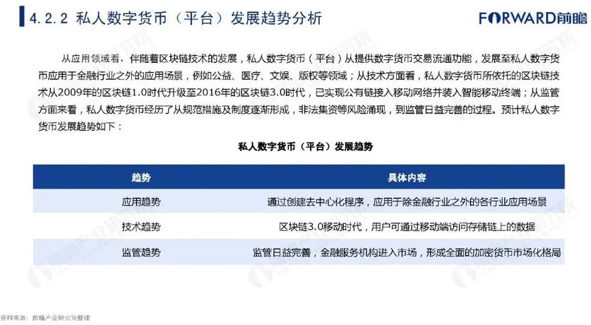imtoken 卖出_imtoken如何下载_imtoken打包要多久