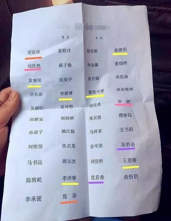 重名查询新生儿_新生查询重名儿童怎么查询_新生儿童重名查询