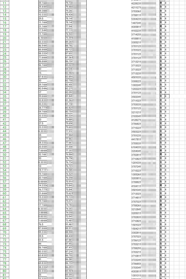 身份证 查 手机号码_查手机号码身份证号码_证查号码身份手机怎么查