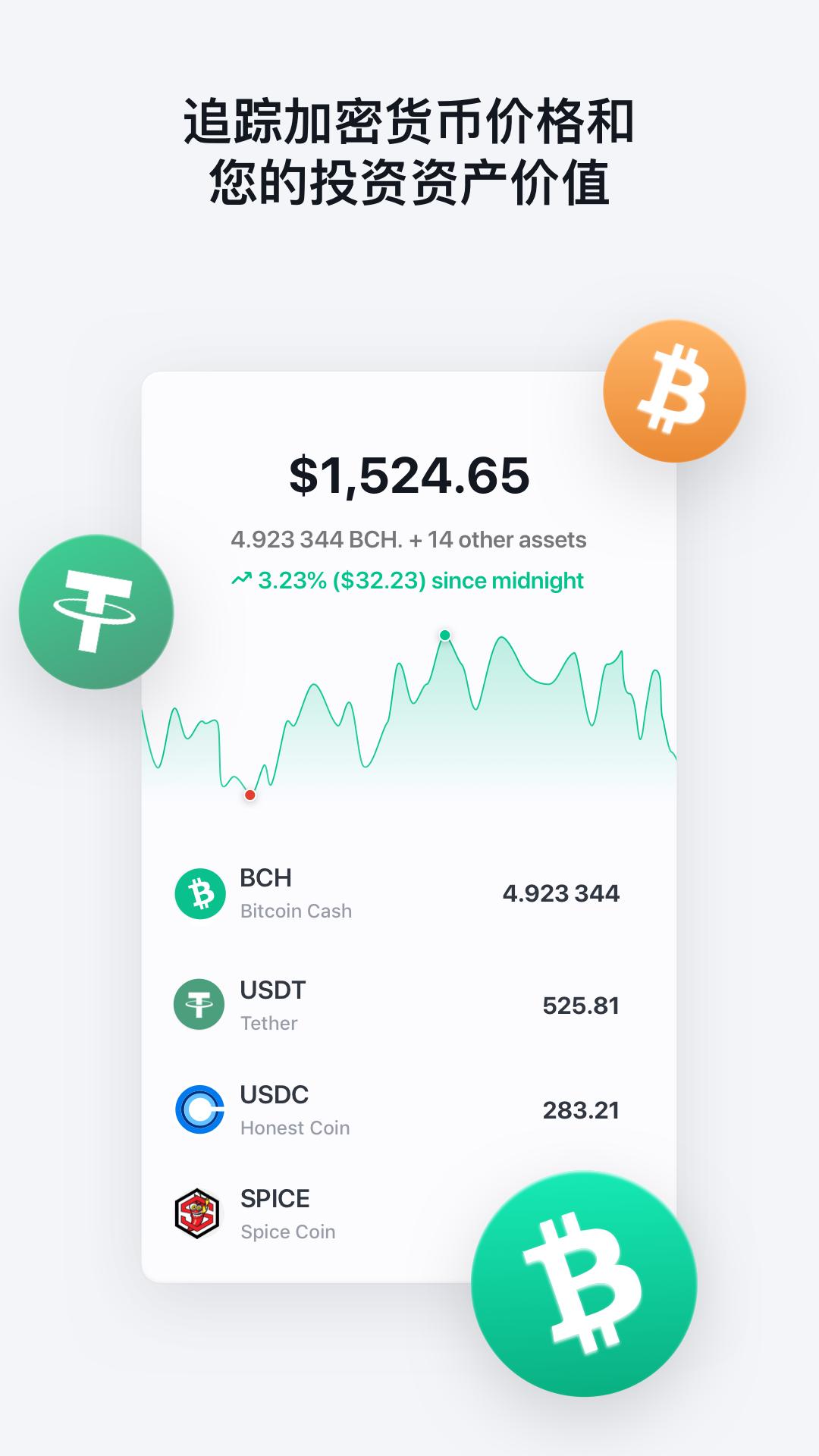 imtoken怎么购买比特币_比特币购买方式中国_比特币购买平台app