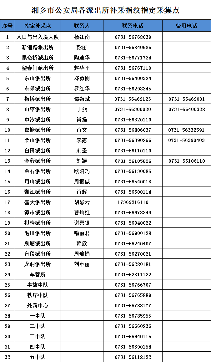 报社登记身份证挂失声明_报社刊登挂失声明_报社登报挂失