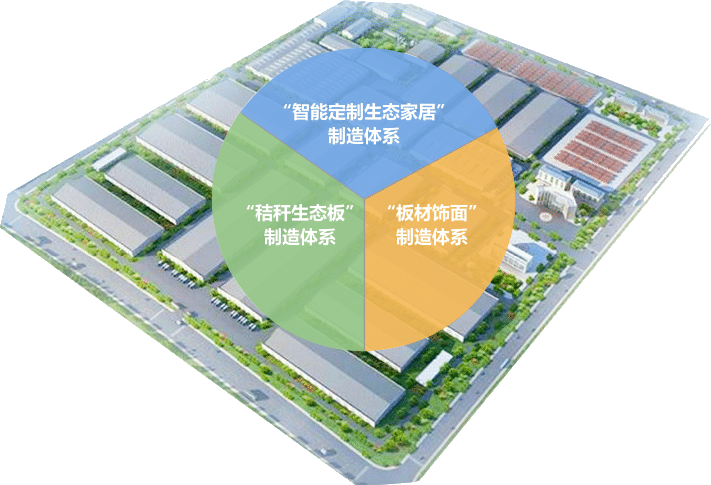 三柴 ecosystem_三柴 ecosystem_三柴 ecosystem
