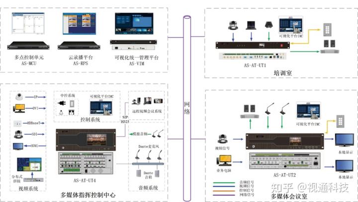 多媒体的操作系统_操作系统提供的工作界面_下面是多媒体操作系统是