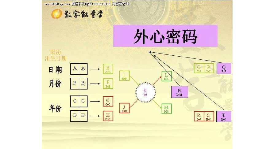 imtoken有ios版吗_imtoken怎么玩_imtoken 密码