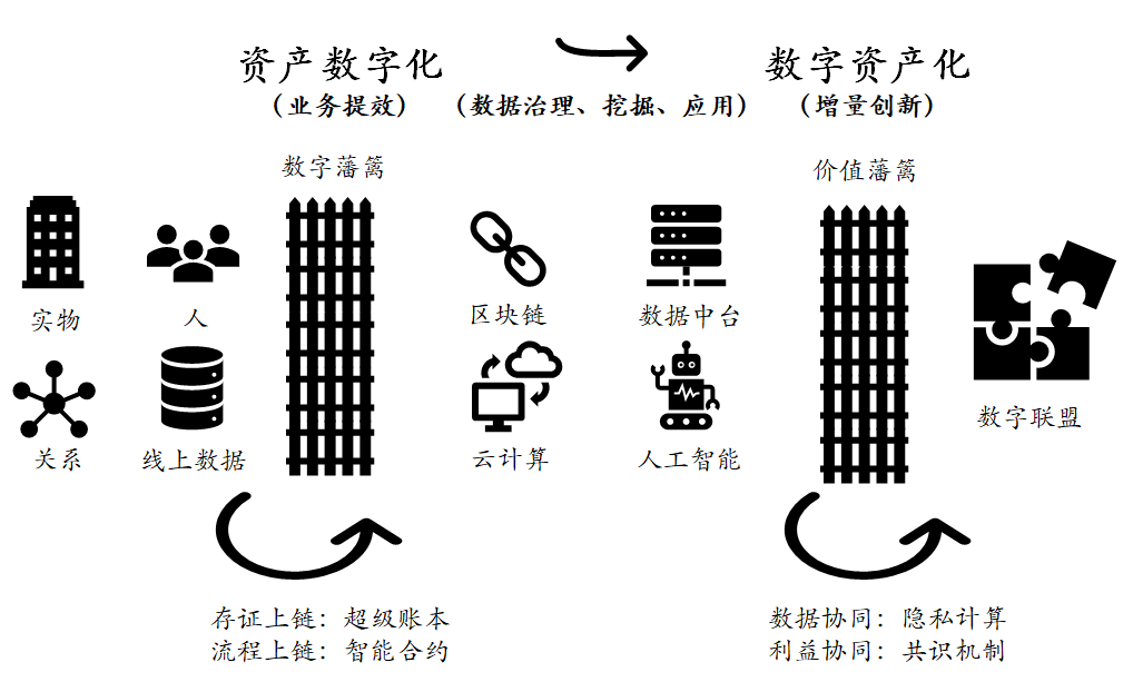 imtoken硬件_硬件工程师是青春饭吗_硬件和软件的区别