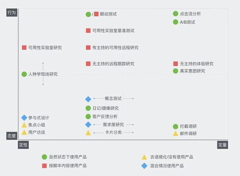 数字出版专业_windows8 pro (专业版)_三d走势图新浪版专业