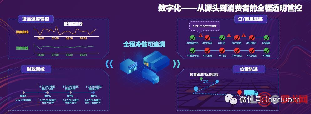 imtoken切换主网_imtoken切换bsc_imtoken怎么切换链