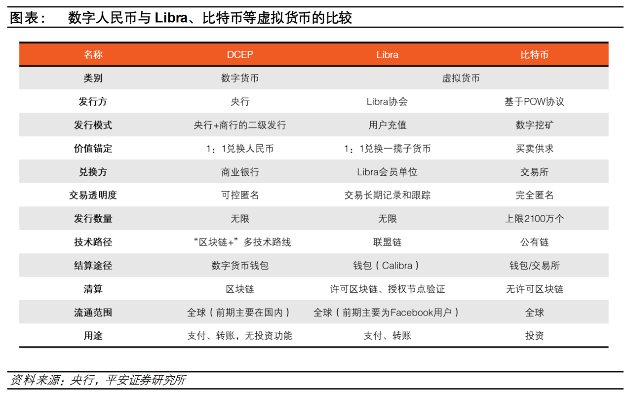 imtoken怎么读_imtoken怎么读_imtoken怎么读