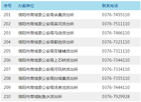 信阳公安网户籍地查询系统_信阳公安局户籍咨询_河南信阳户籍查询