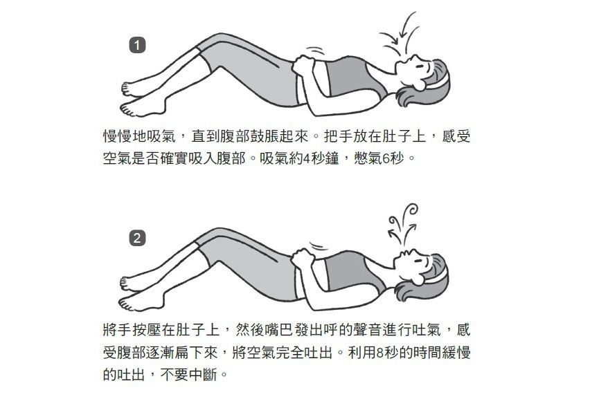 气功治胃病_气功治胃病的最佳方法_气功治胃病案例