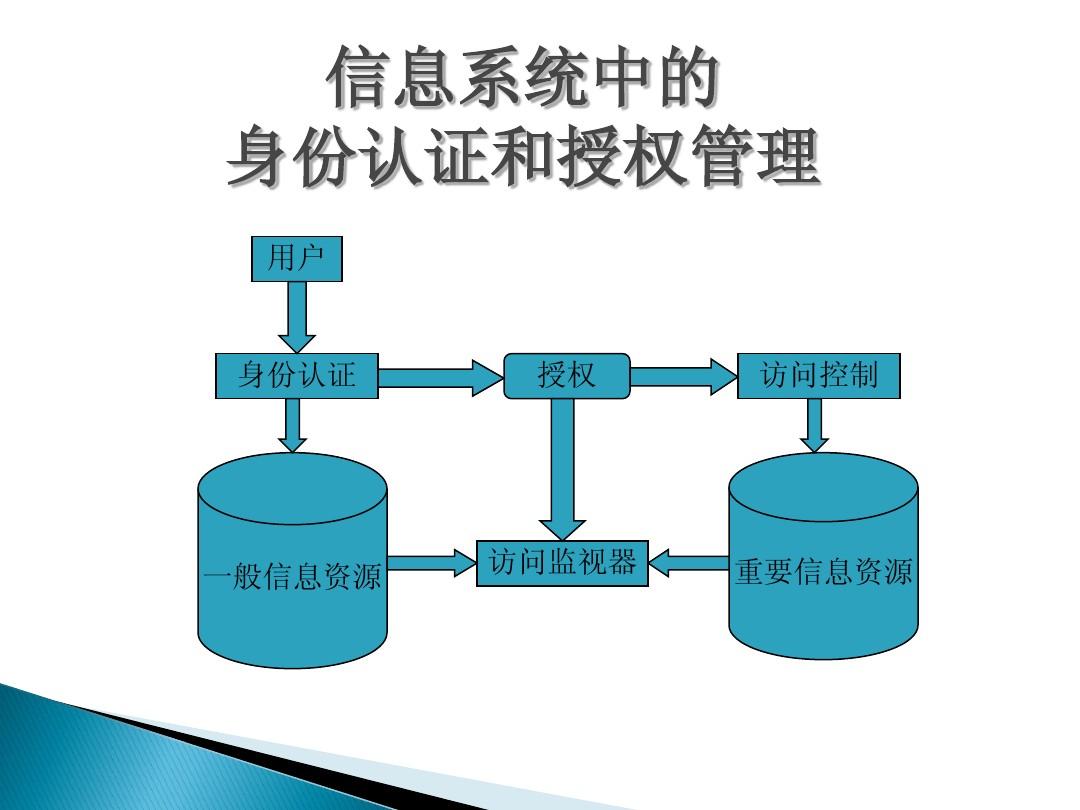 一键装机win7系统下载_win7系统装机版下载_装机兵团win7系统下载