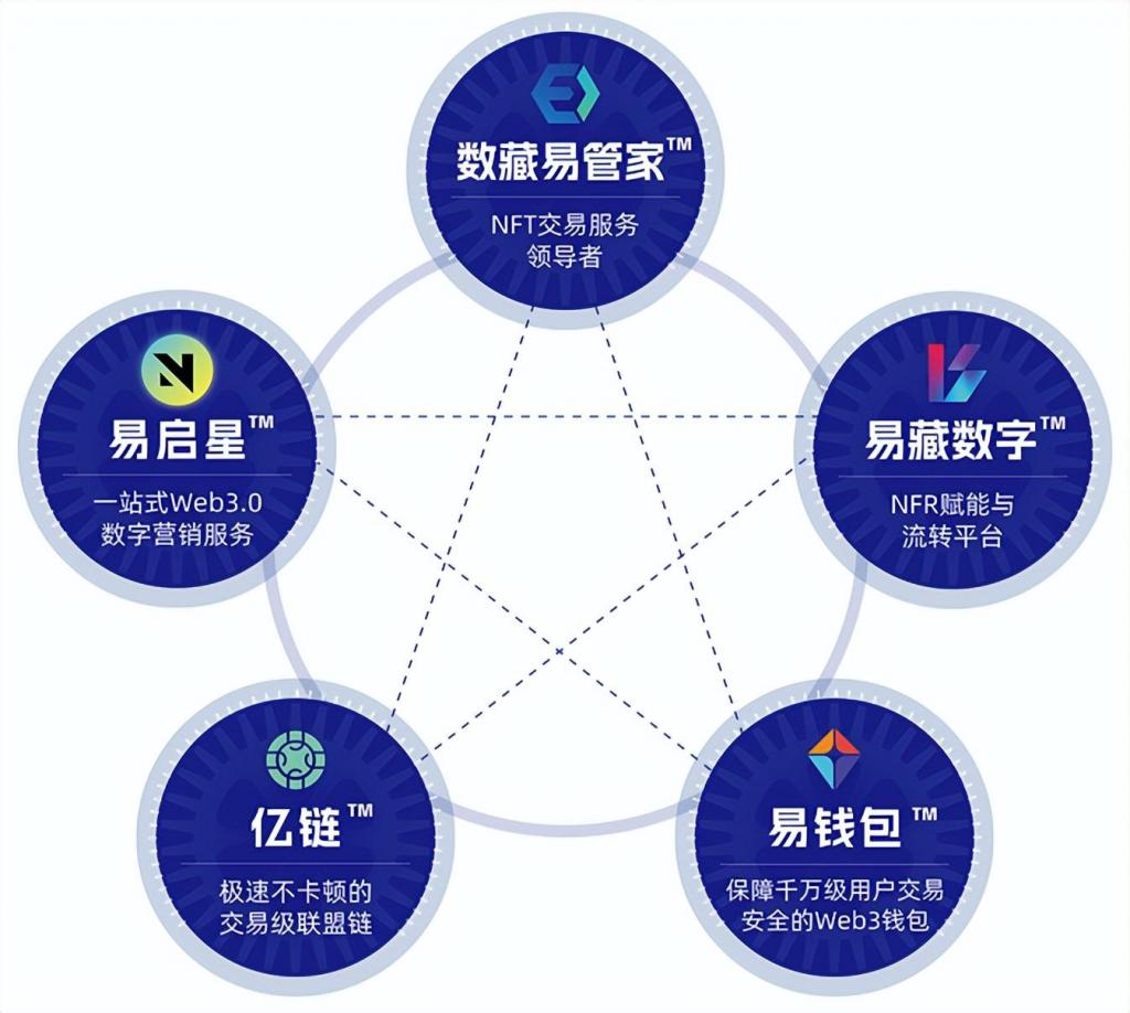 imtoken下载视频_imtoken下载视频_imtoken下载视频