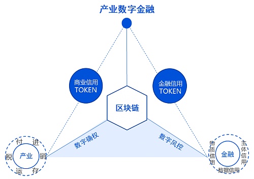imtoken下载视频_imtoken下载视频_imtoken下载视频