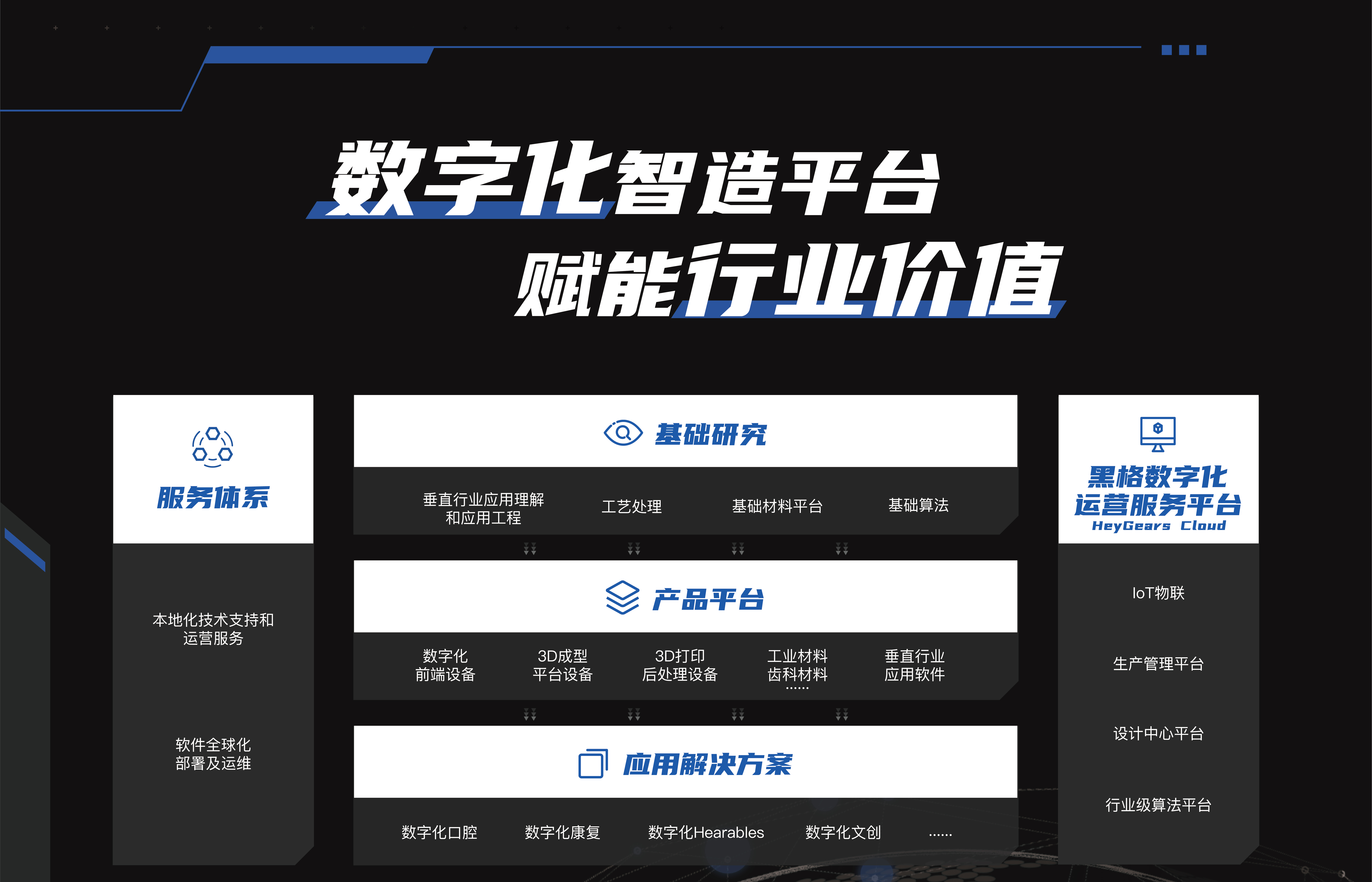 qt slider如何获取值_qt获取slider_input没有id怎么获取值