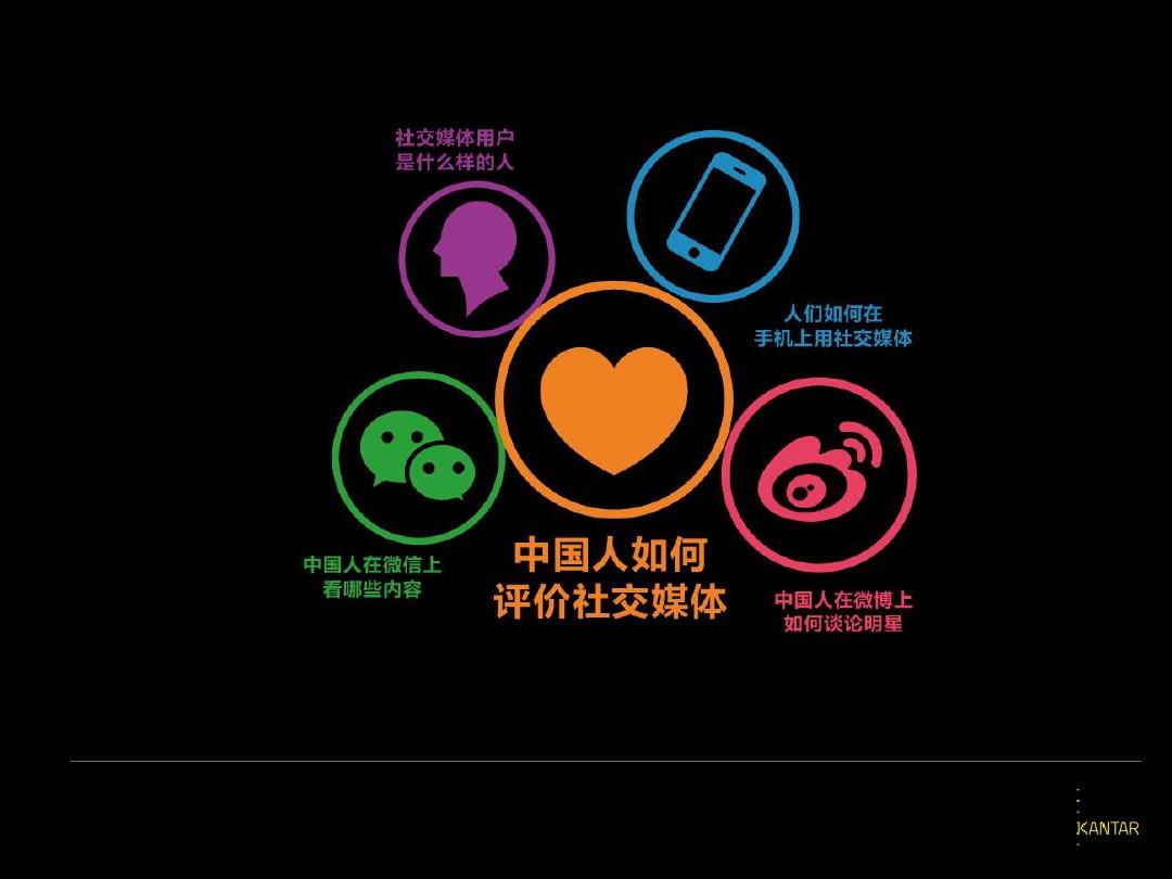 多用户平台_平台用户编码不存在_平台用户有哪些大类