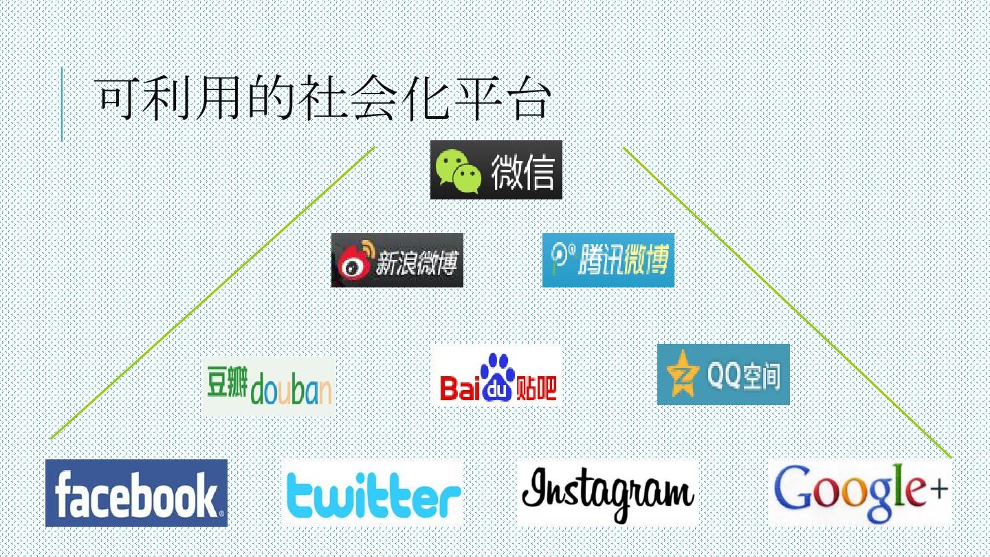 多用户平台_平台用户有哪些大类_平台用户编码不存在